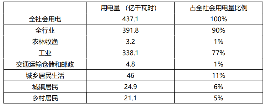 表2.png