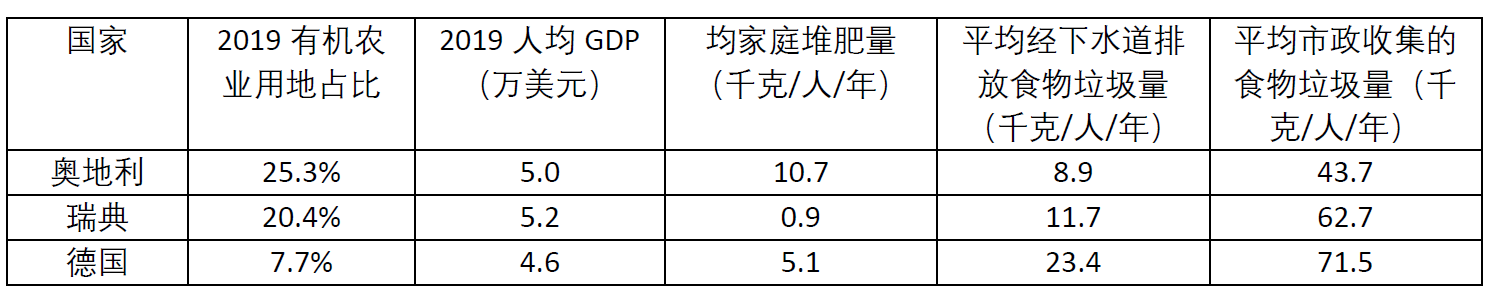 表1.png