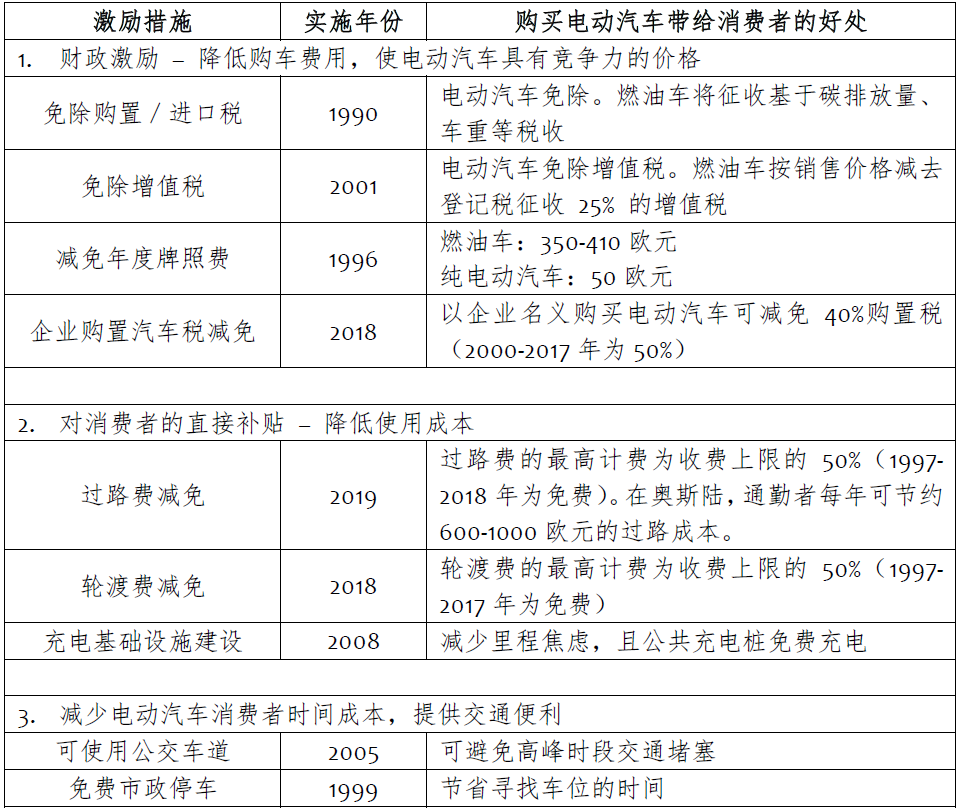 表1.png