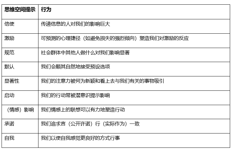 表1.png