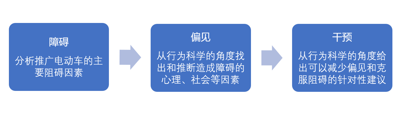 图啊.png