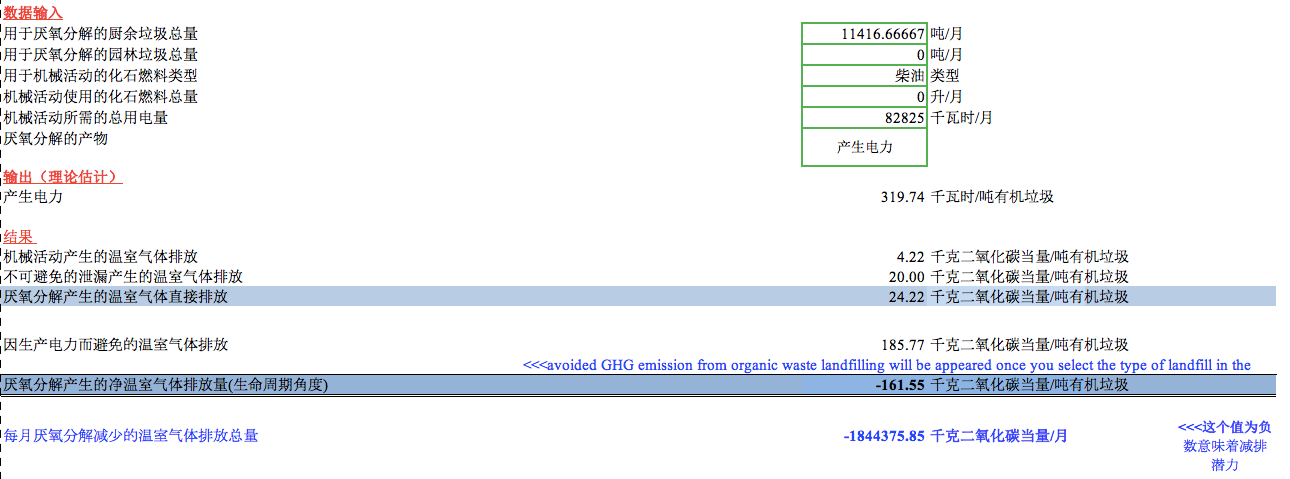 7 厌氧分解.png