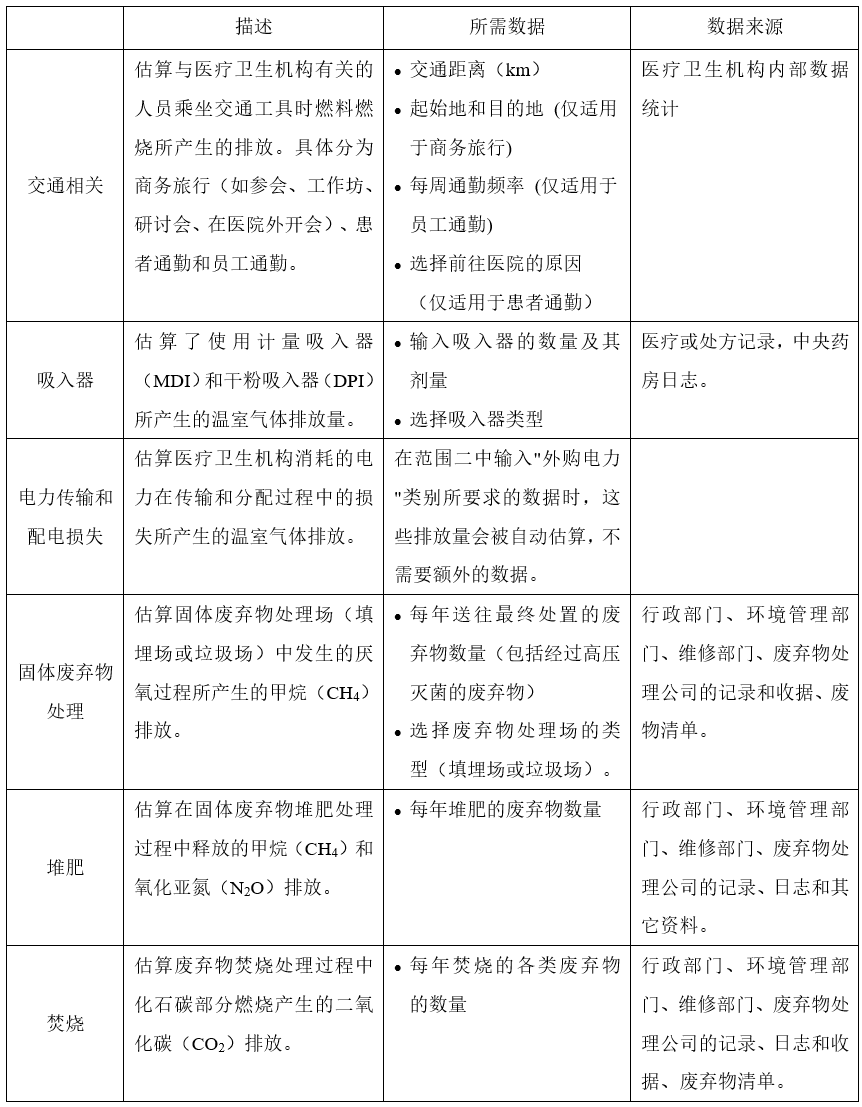 表1.png